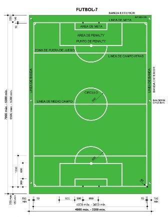 Cuánto mide una cancha de baby fútbol