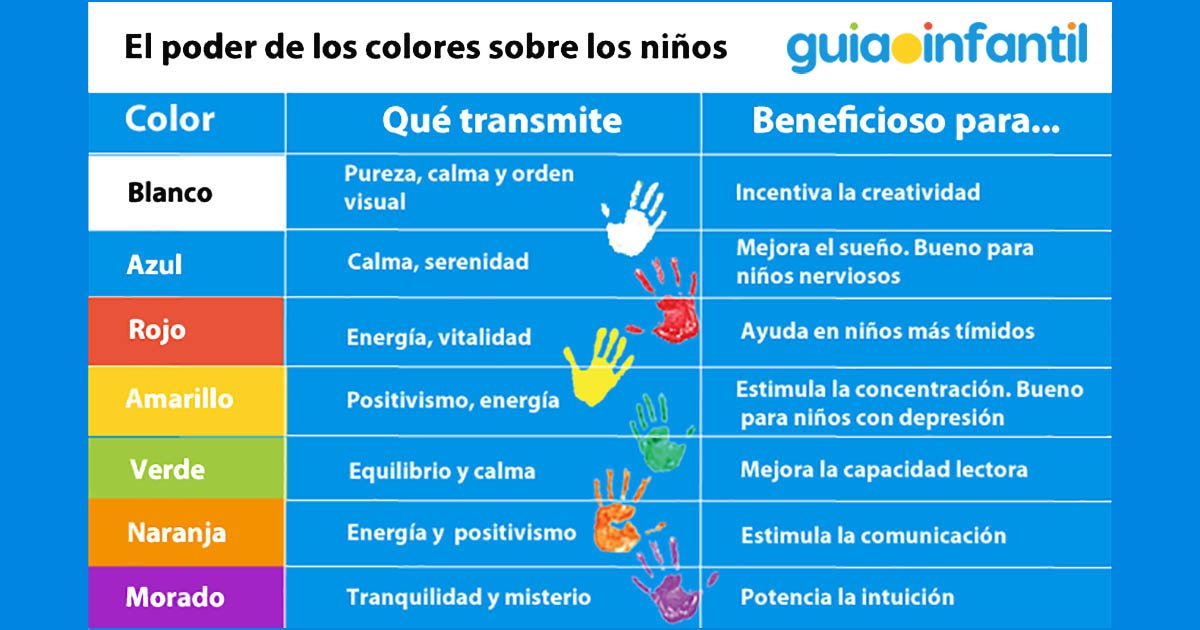 colores y emociones en un aula infantil
