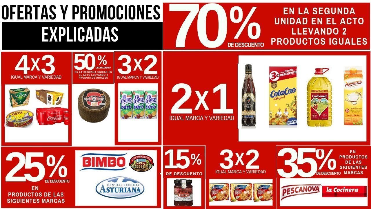 productos en promocion en supermercado